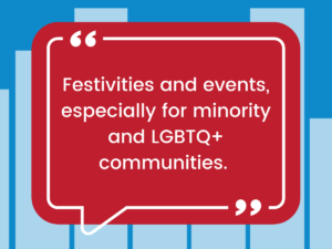One student writes, "Festivities and events, especially for minority and LGBTQ+ communities.