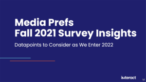 Fall 2021 Media Prefs Insights presentation slide deck