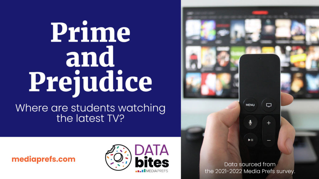 An image of a remote and a TV. Caption: Prime and prejudice: Where are students watching the latest TV?