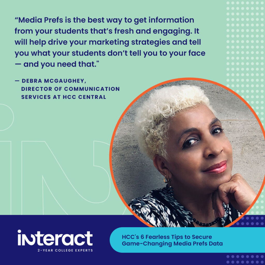 Debra McGaughey, Director of Communication Services at HCC Central, says, “Media Prefs is the best way to get information from your students that’s fresh and engaging. It will help drive your marketing strategies and tell you what your students don’t tell you to your face — and you need that.”