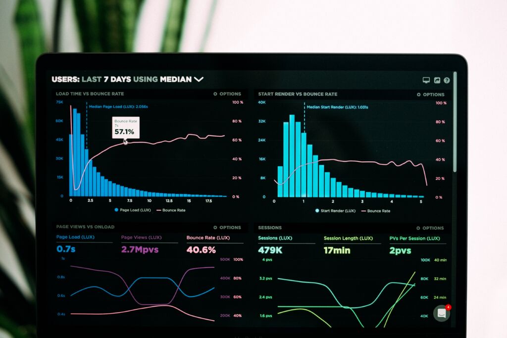 An image of a metrics dashboard. Always let your ROI guide your efforts in program marketing.