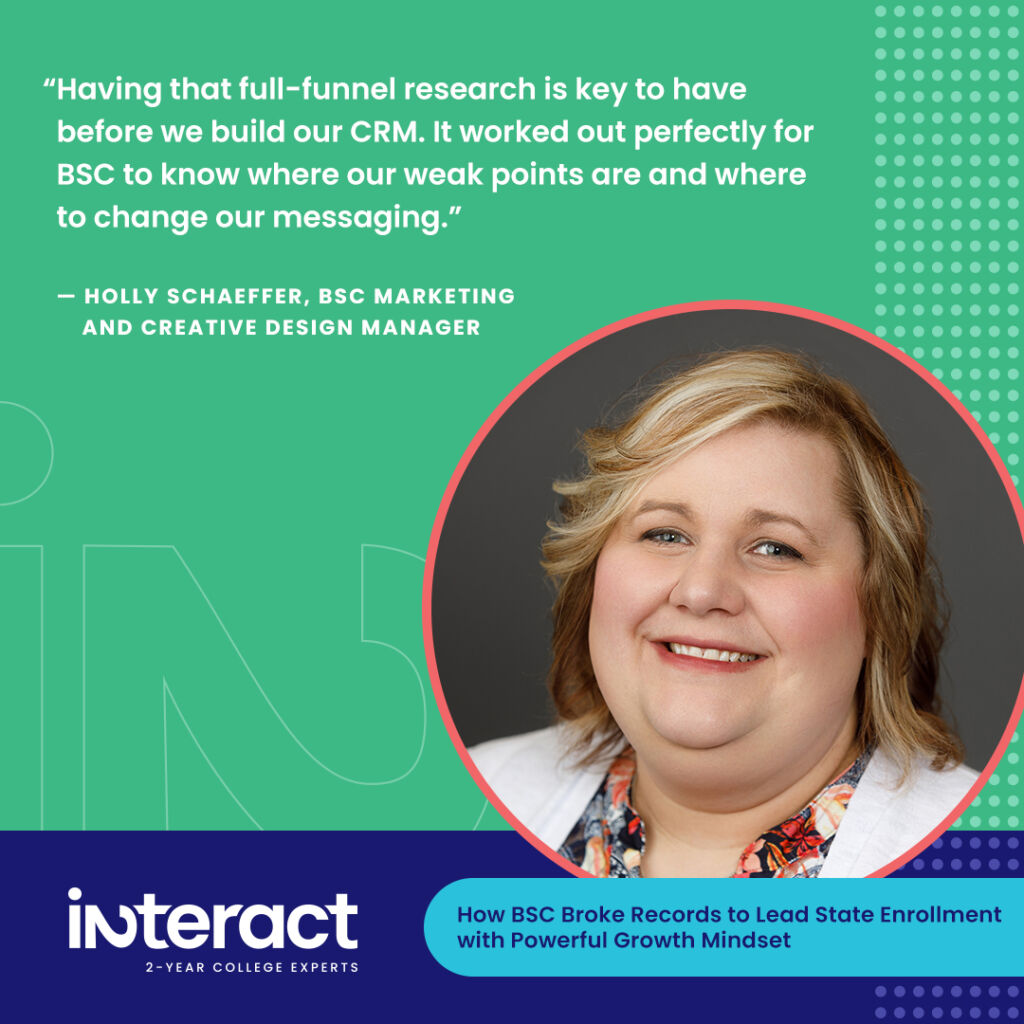 5.	“Having that full-funnel research is key to have before we build our CRM. It worked out perfectly for BSC to know where our weak points are and where to change our messaging.” —Holly Schaeffer, BSC Marketing and Creative Design Manager