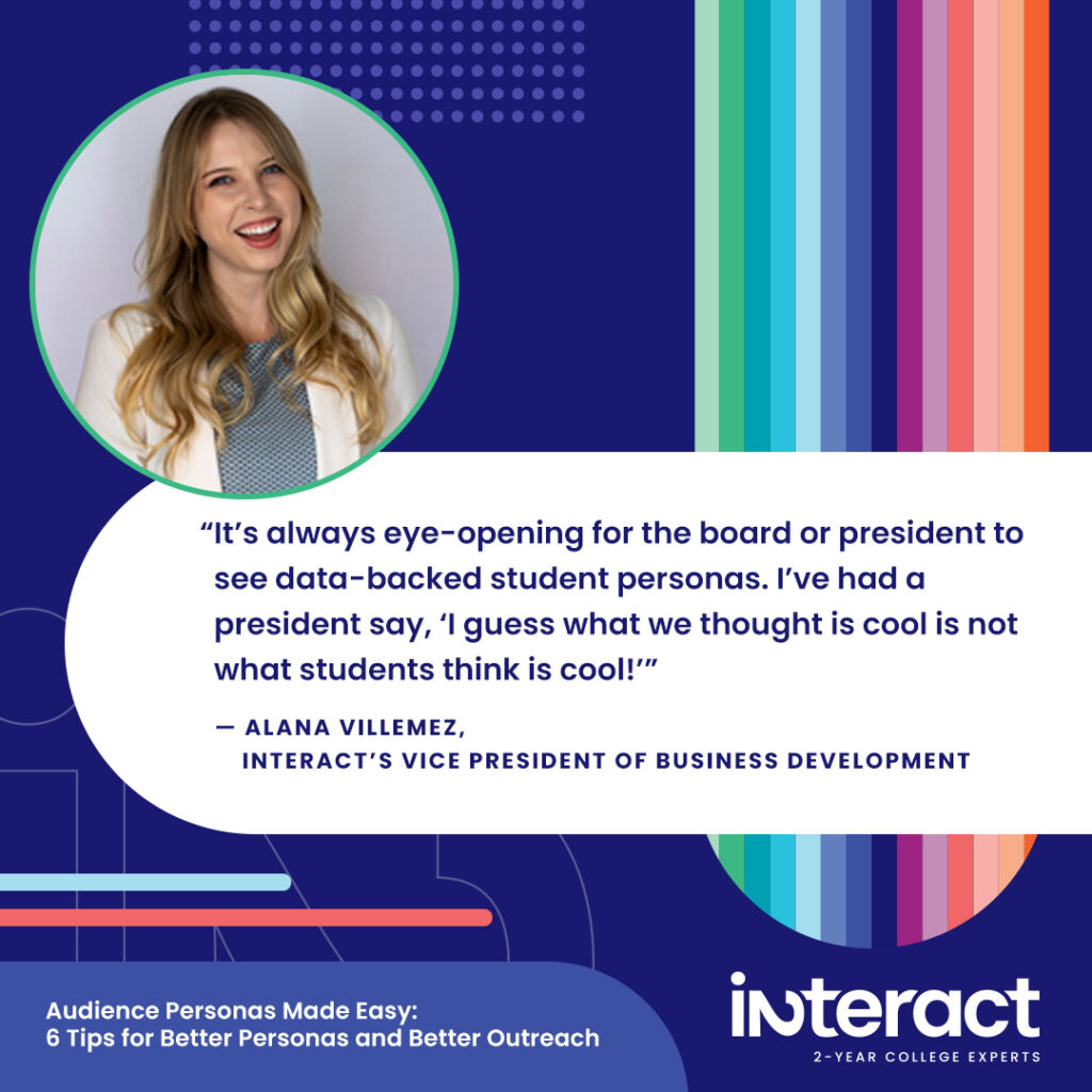 Quote about audience personas: “It’s always eye-opening for the board or president to see data-backed student personas,” says Villemez. “I’ve had a president say, ‘I guess what we thought is cool is not what students think is cool!’ 