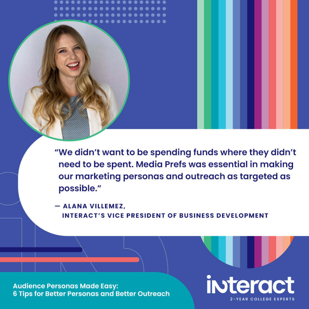 Quote image: “We didn’t want to be spending funds where they didn’t need to be spent. Media Prefs was essential in making our marketing personas and outreach as targeted as possible.” --Villemez