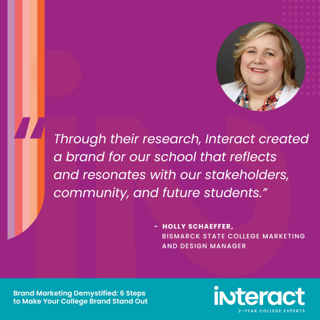 “Through their research, Interact created a brand for our school that reflects and resonates with our stakeholders, community, and future students.” — Bismarck State College Marketing and Design Manager Holly Schaeffer