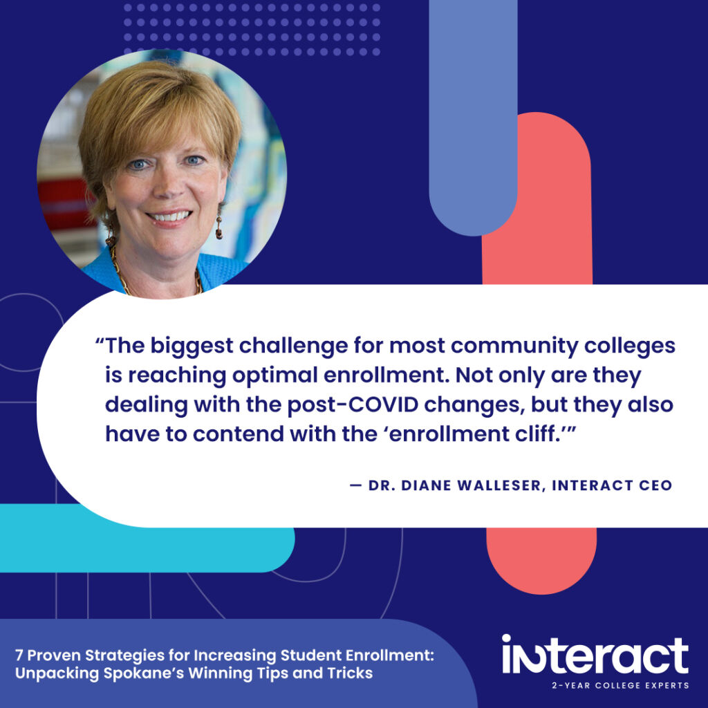 Image with quote: “The biggest challenge for most community colleges is reaching optimal enrollment,” says our CEO, Dr. Diane Walleser. “Not only are they dealing with the post-COVID changes, but they also have to contend with the ‘enrollment cliff.’”