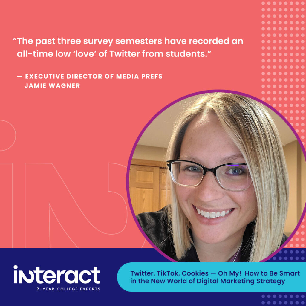 Quote: “The past three survey semesters have recorded an all-time low ‘love’ of Twitter from students,” says Jamie Wagner, our Executive Director of Media Prefs. “This is true even of male students, who have traditionally favored the platform more than their female counterparts.”