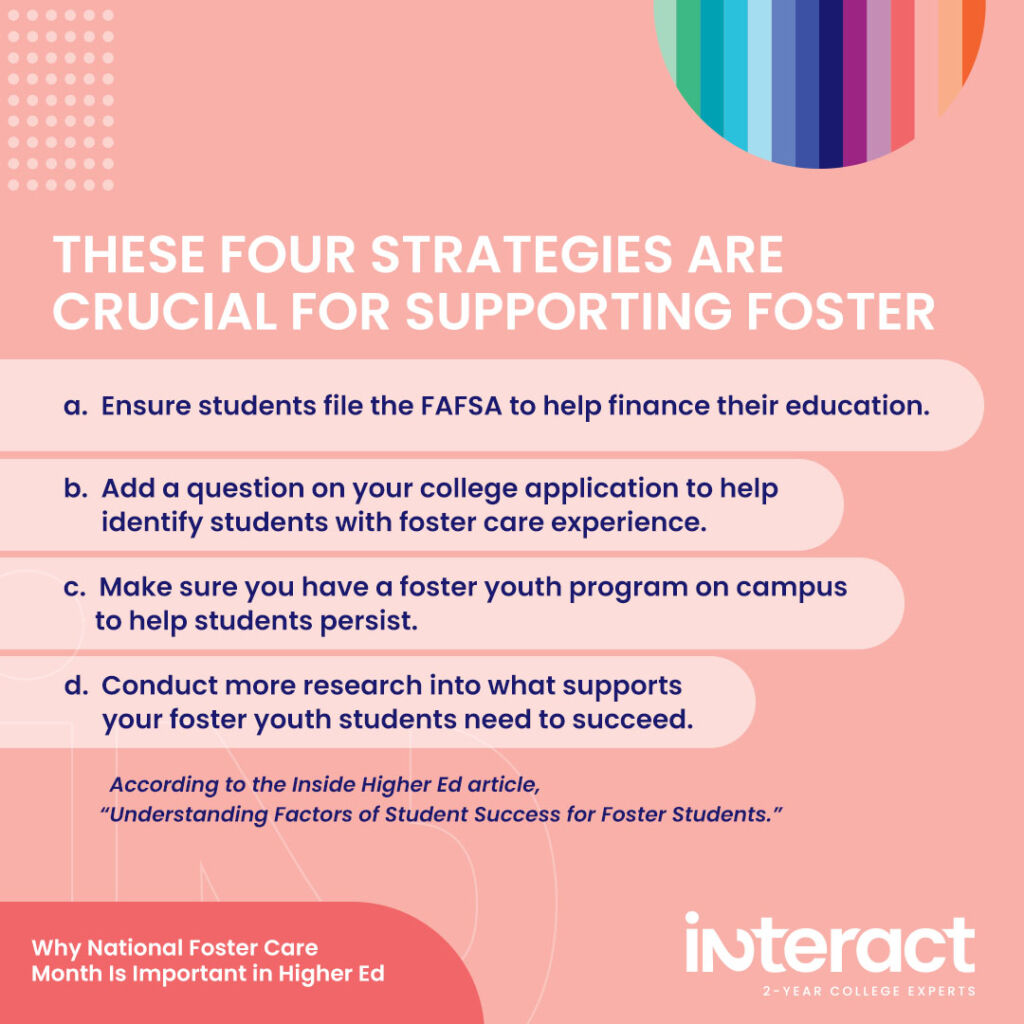 According to the article, these four strategies are crucial for supporting foster youth during National Foster Care Month and all year round:

Ensure students file the FAFSA to help finance their education.

Add a question on your college application to help identify students with foster care experience. 

Make sure you have a foster youth program on campus to help students persist. As the article states, “Campus-based programs are most needed at two-year institutions.”

Conduct more research into what supports your foster youth students need to succeed.