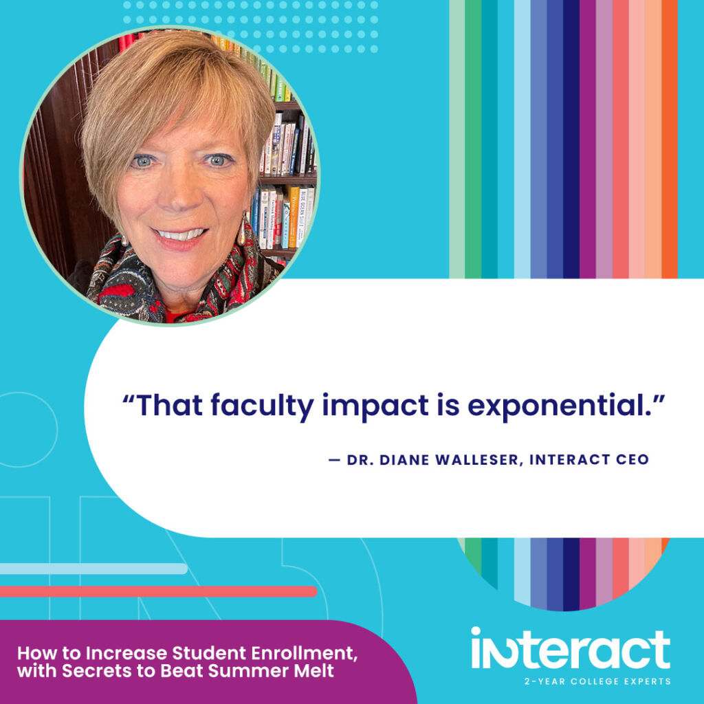 Faculty impact is "exponential" to helping Increase Student Enrollment, according to our CEO.